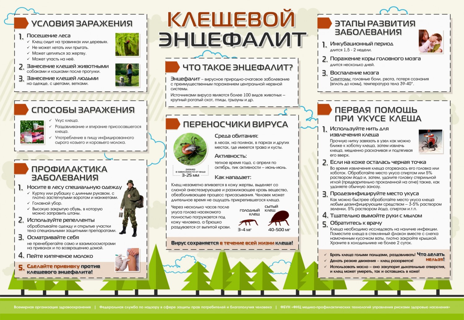 КЭ